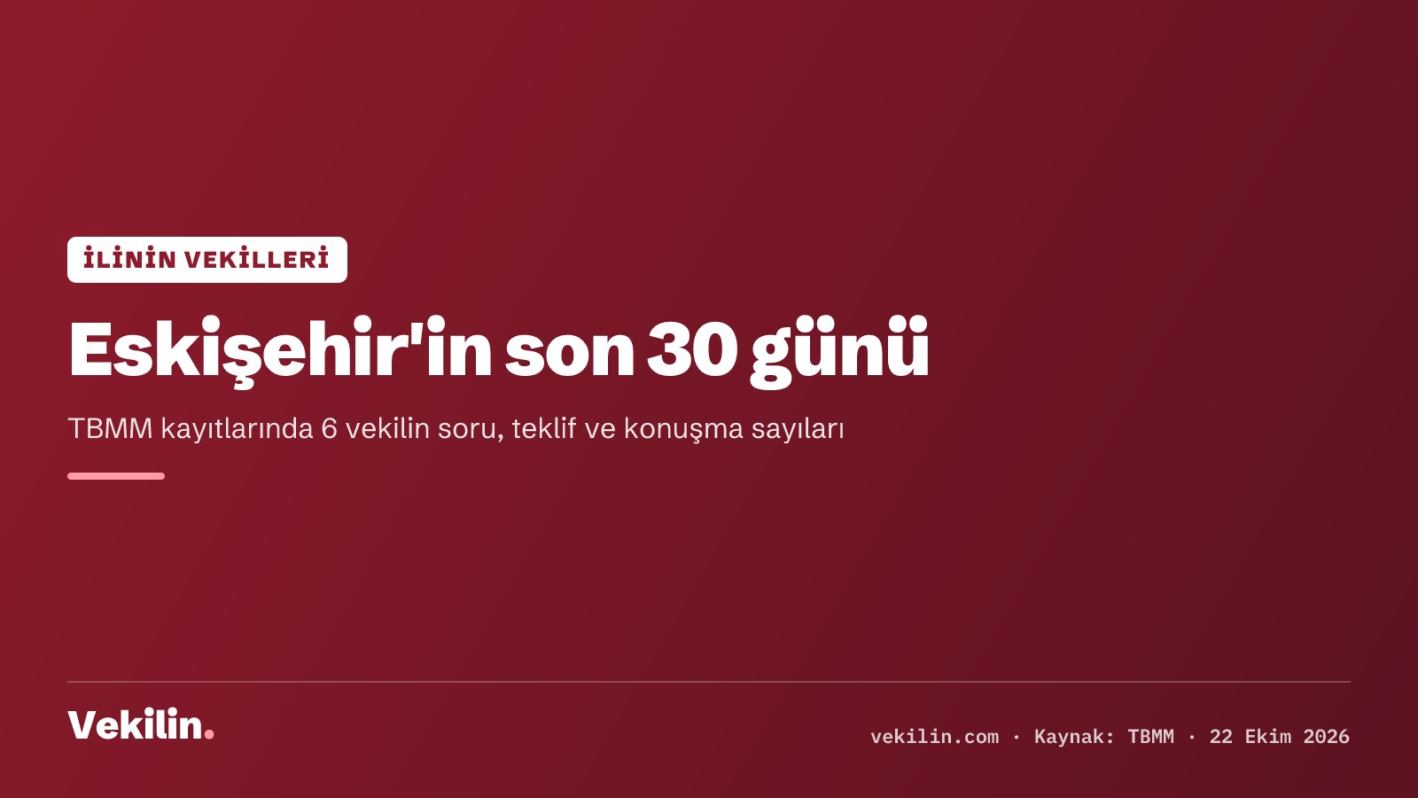 Eskişehir milletvekillerinin son 30 günü: İbrahim Arslan 11 soru önergesi, 9 teklif verdi