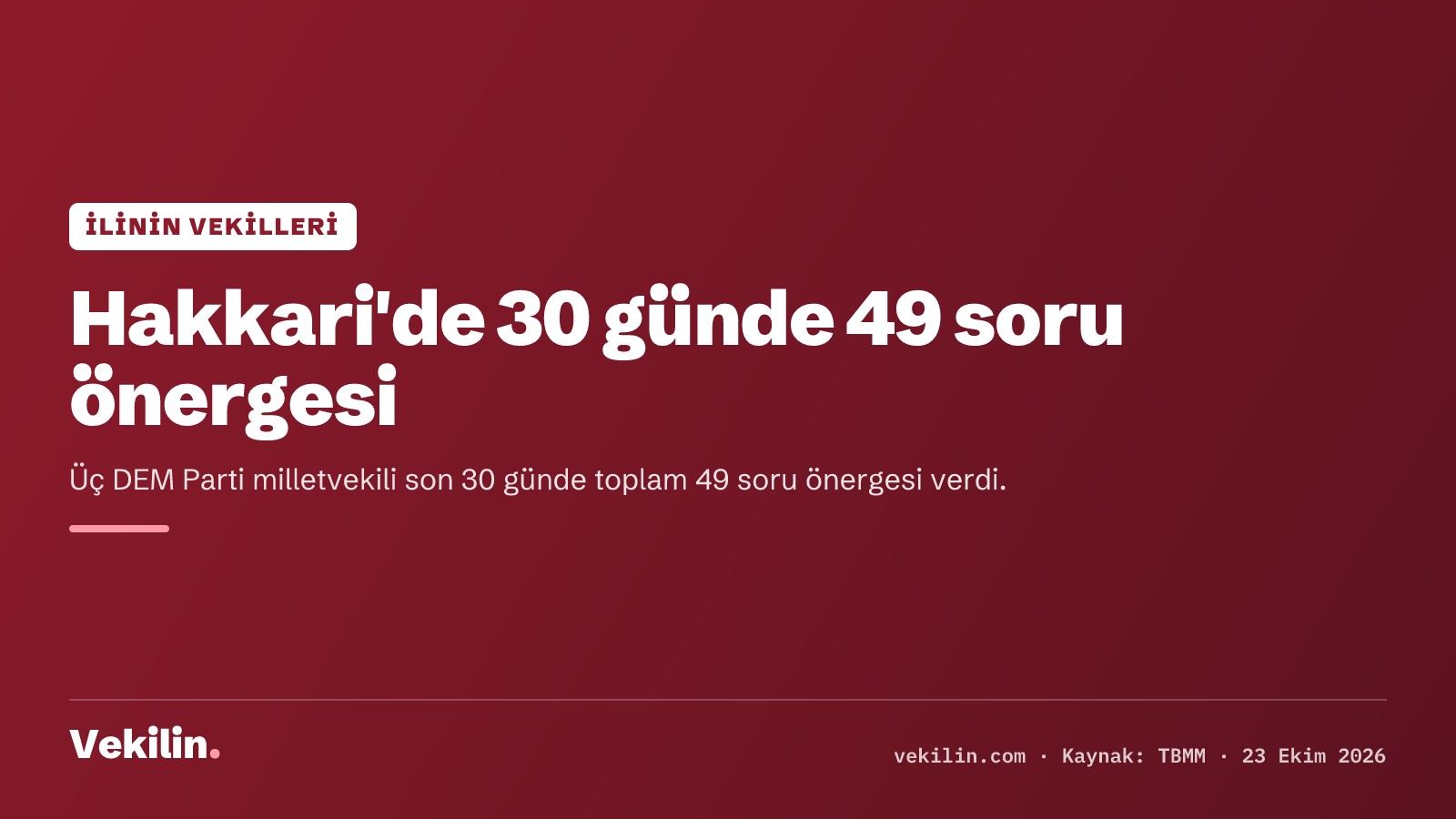 Hakkari milletvekilleri son 30 günde 49 soru önergesi verdi