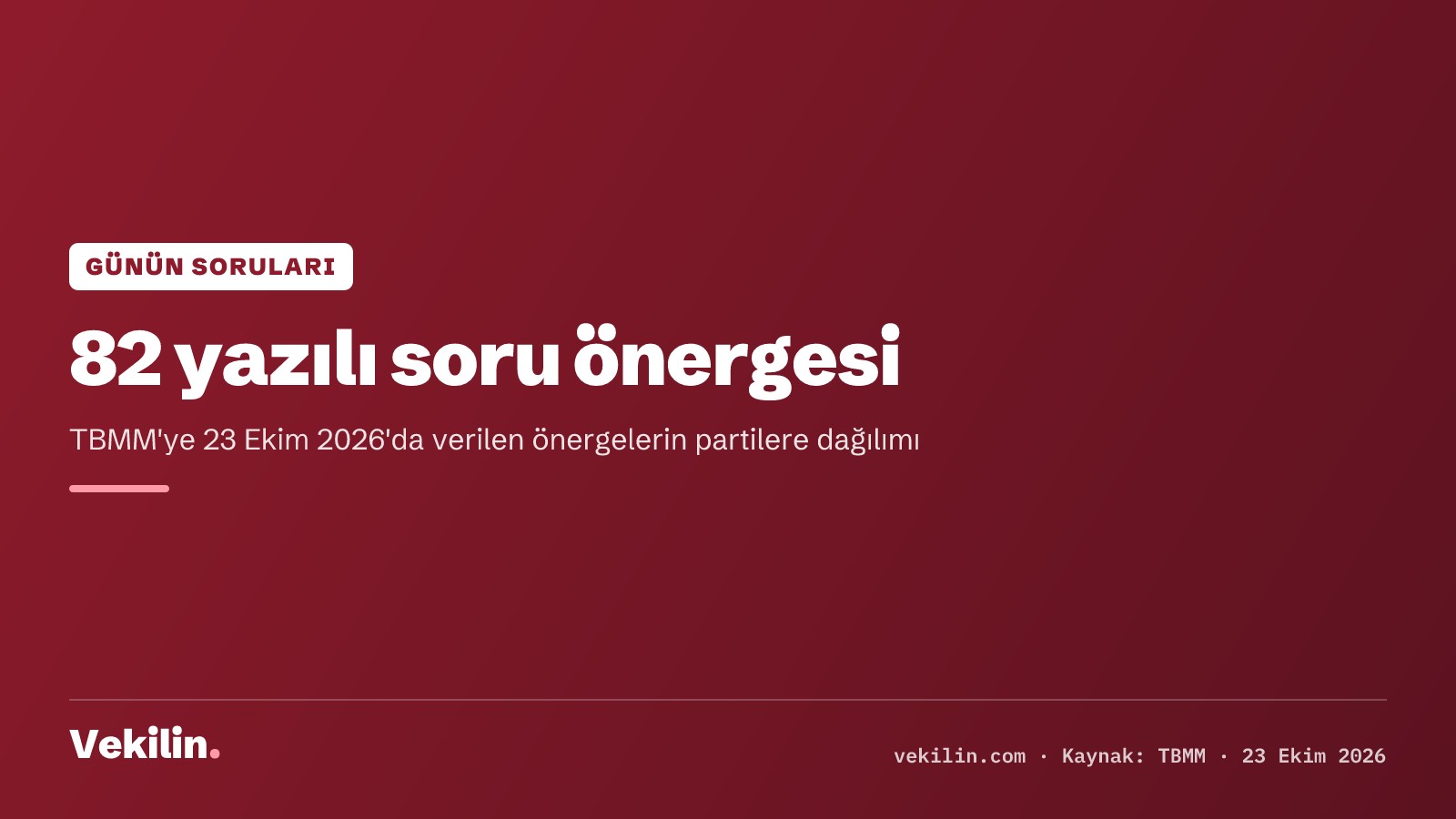 TBMM'ye 82 yazılı soru önergesi: 42'si DEM Parti, 32'si CHP'den