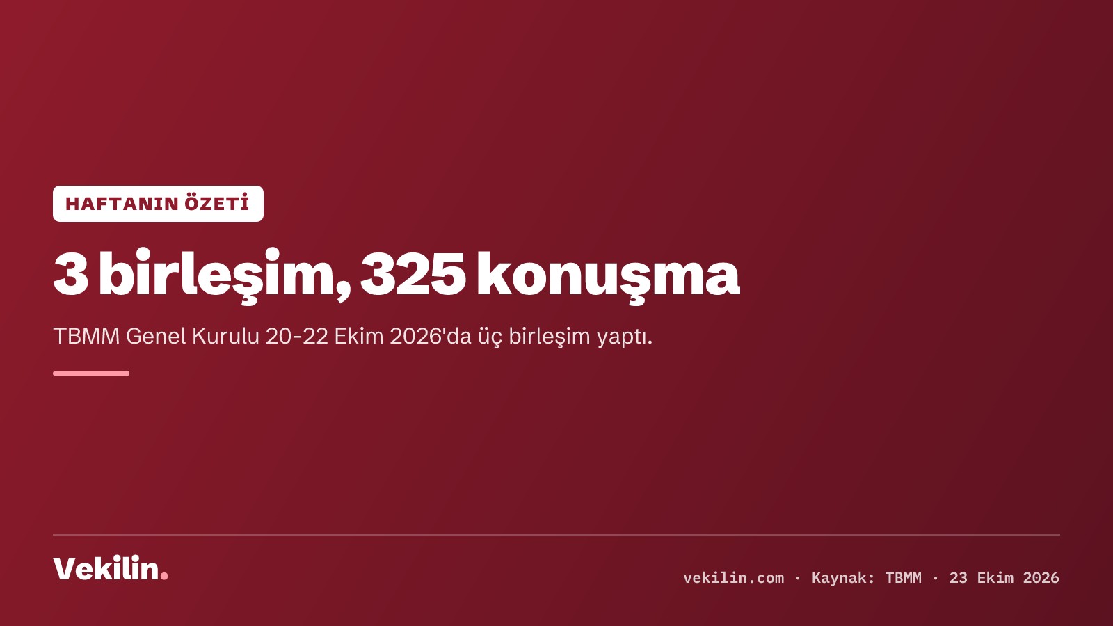 TBMM'de haftanın özeti: 3 birleşim, 325 konuşma, 1 kanun kabul edildi
