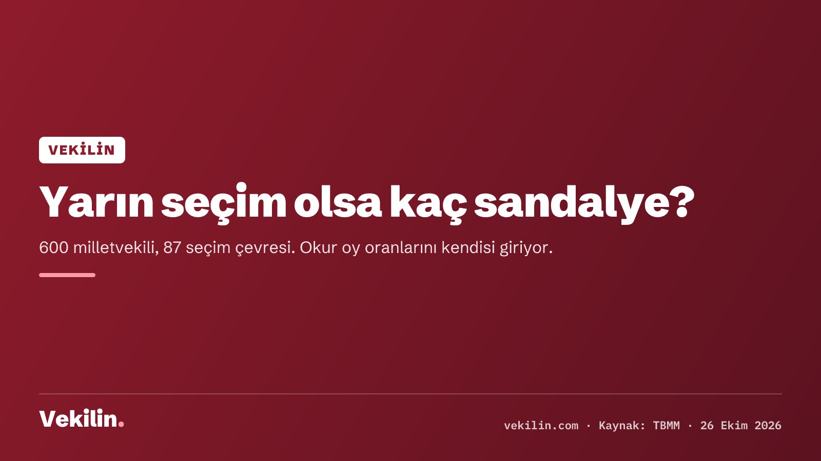 Vekilin'in Seçim Simülasyonu yayında: 600 sandalye, 87 çevre