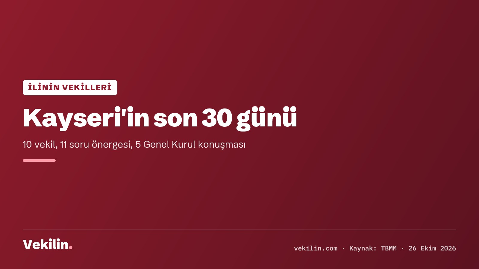 Kayseri vekillerinin son 30 günü: 11 soru önergesi, 5 Genel Kurul konuşması