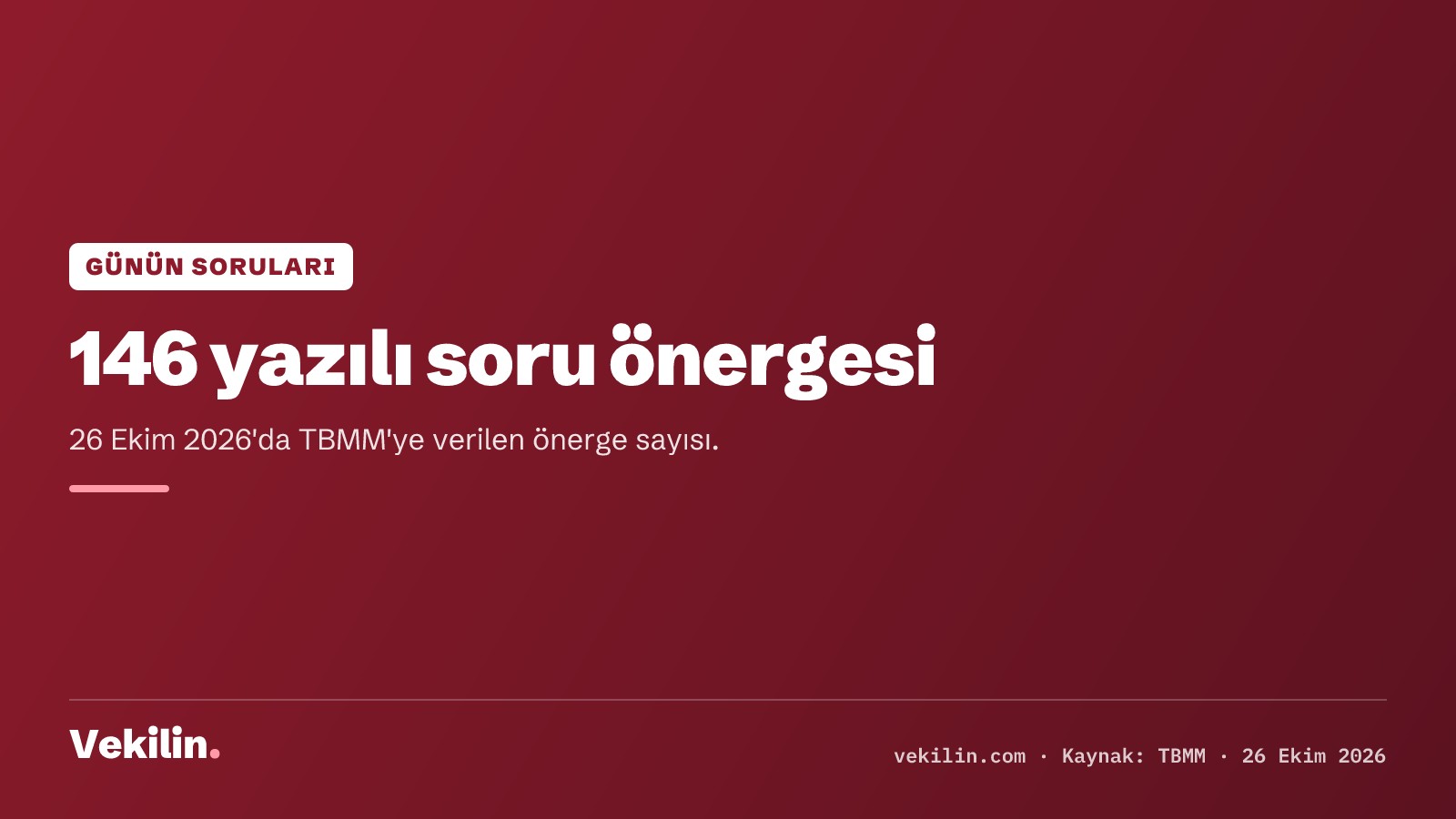 TBMM'ye 146 yazılı soru önergesi: 25'i Milli Eğitim Bakanı Tekin'e