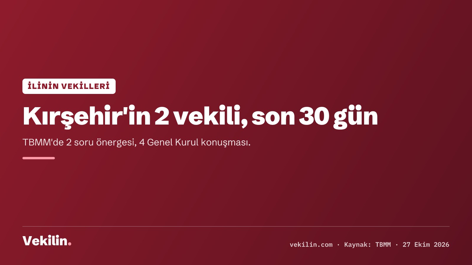 Kırşehir'in 2 vekili son 30 günde: 2 soru önergesi, 4 Genel Kurul konuşması
