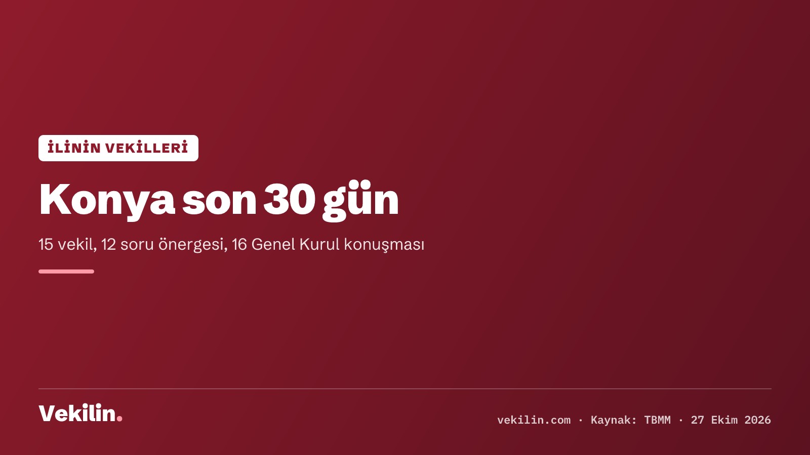 Konya vekilleri son 30 günde 12 soru önergesi verdi, 16 kez söz aldı