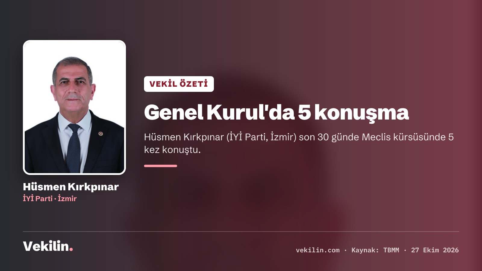 Hüsmen Kırkpınar son 30 günde Meclis Genel Kurulu'nda 5 konuşma yaptı
