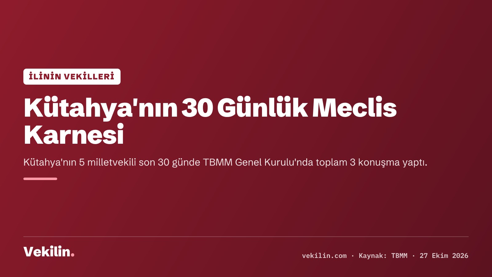 Kütahya milletvekilleri son 30 günde TBMM Genel Kurulu'nda 3 konuşma yaptı