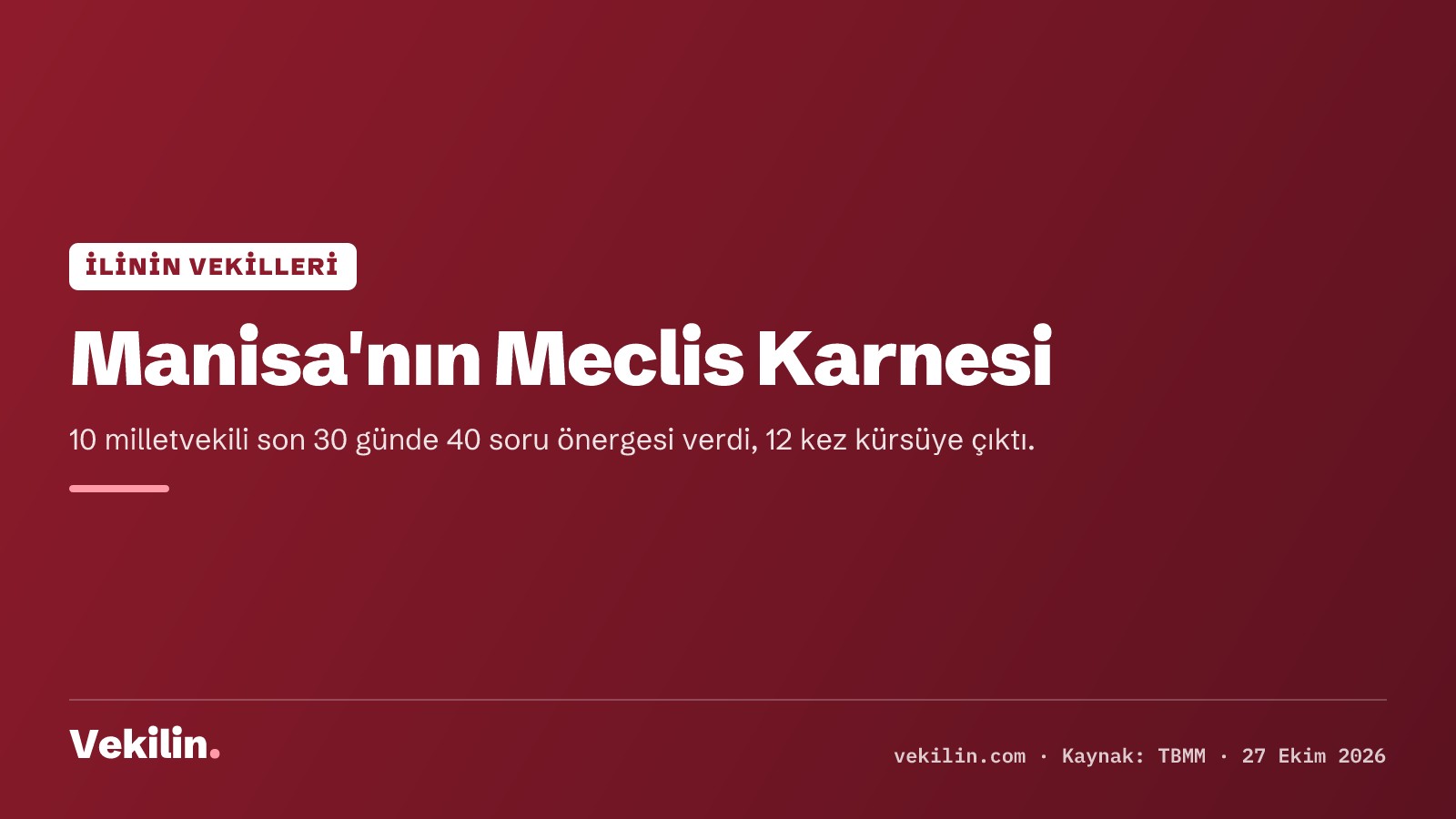 Manisa milletvekillerinin son 30 gündeki Meclis karnesi belli oldu