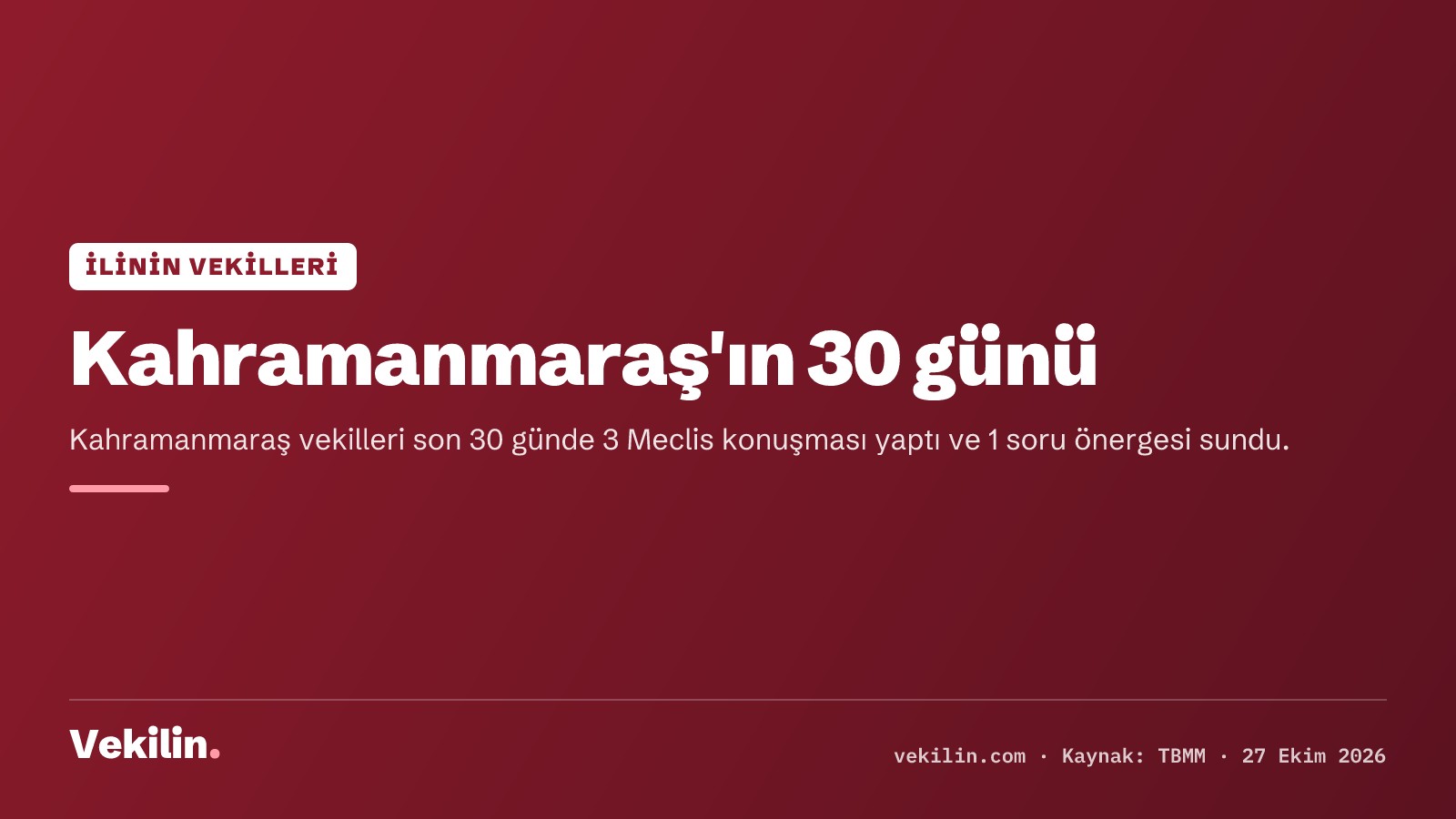 Kahramanmaraş milletvekillerinin son 30 günlük TBMM karnesi
