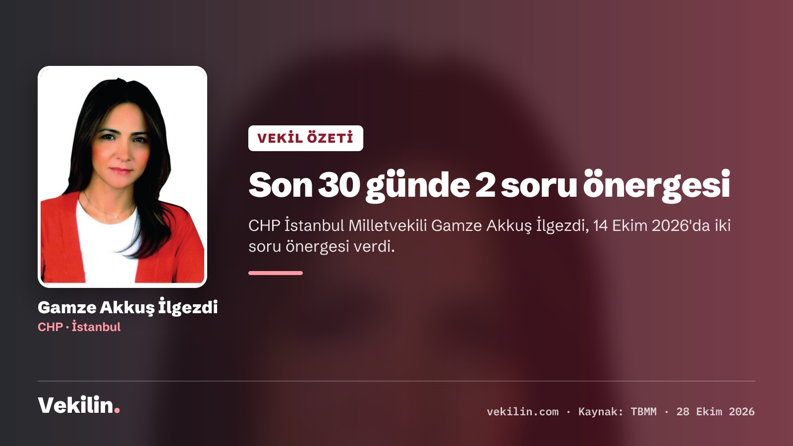 Gamze Akkuş İlgezdi'den medikal malzeme geri ödemesi ve doğal gaz desteği soruları