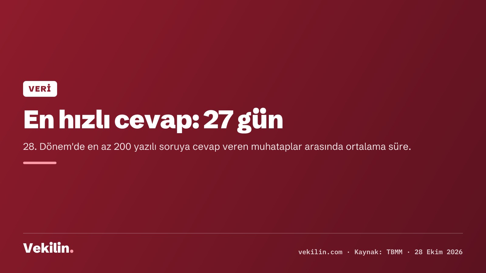 Bakanlıkların yazılı sorulara ortalama cevap süresi: en hızlı 27 gün, en yavaş 61 gün