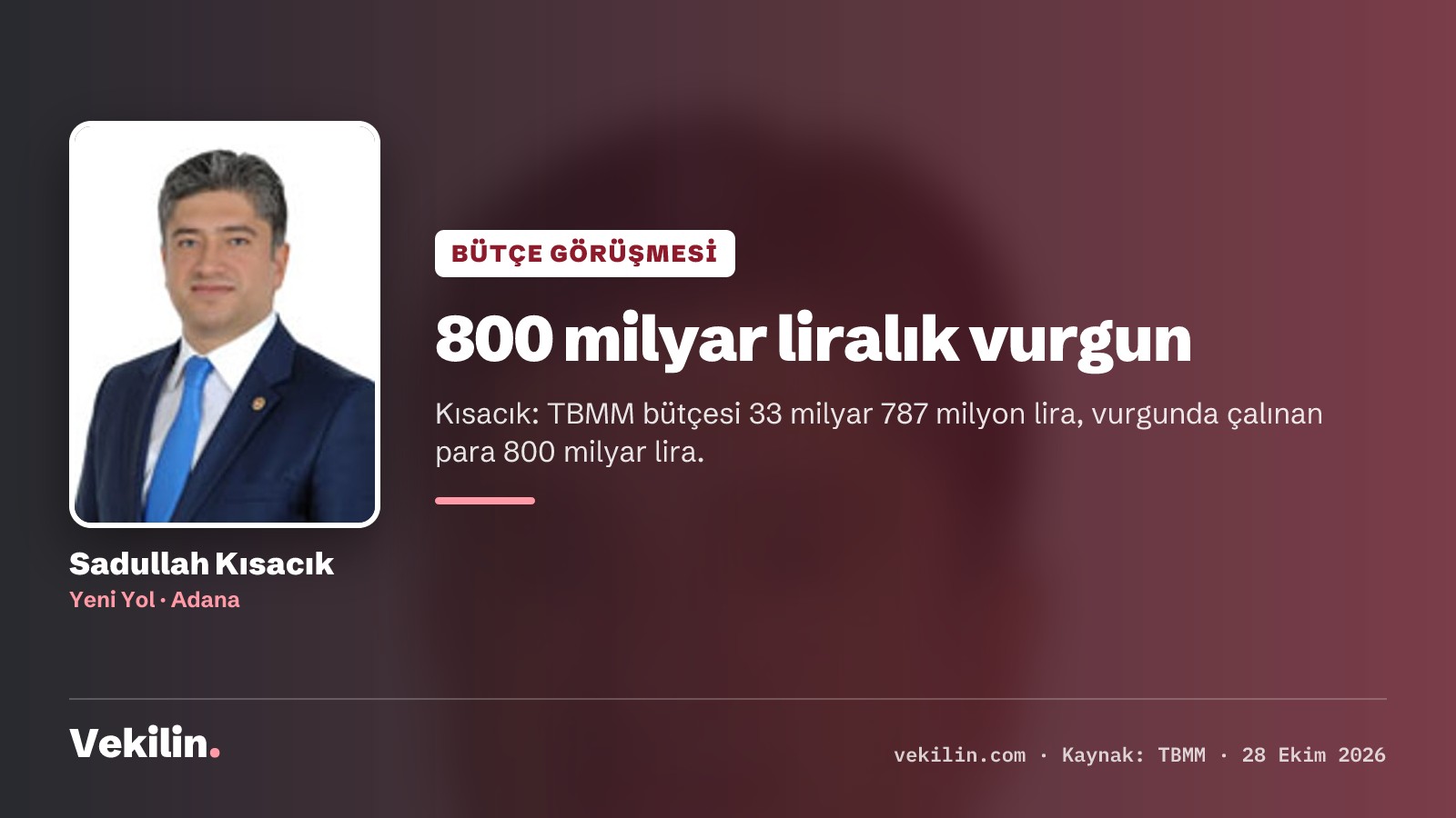 Sadullah Kısacık: 800 milyarlık fon vurgunu için araştırma komisyonu kurulmalı