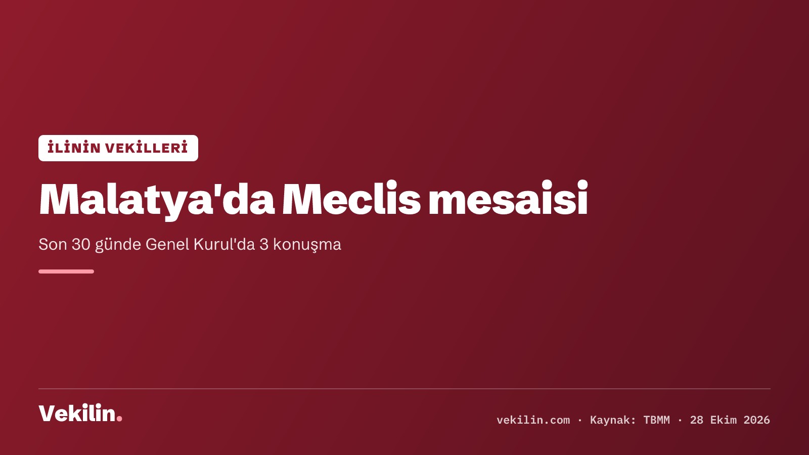 Malatya'da son 30 günde Meclis çalışması: Fendoğlu 3 kez konuştu