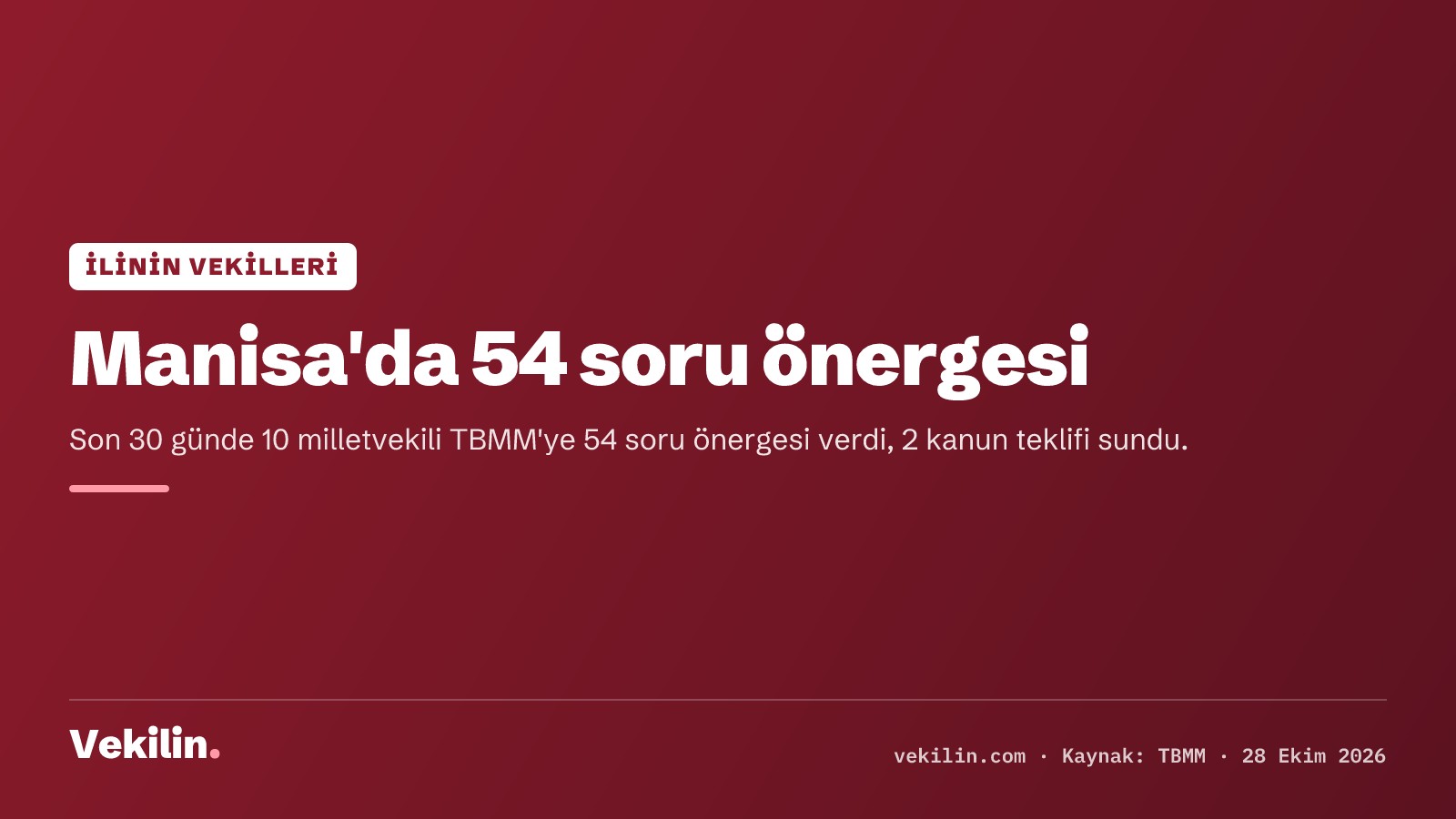 Manisa'da Özgür Özel'in 2 kanun teklifi, Selma Aliye Kavaf'ın 50 soru önergesi