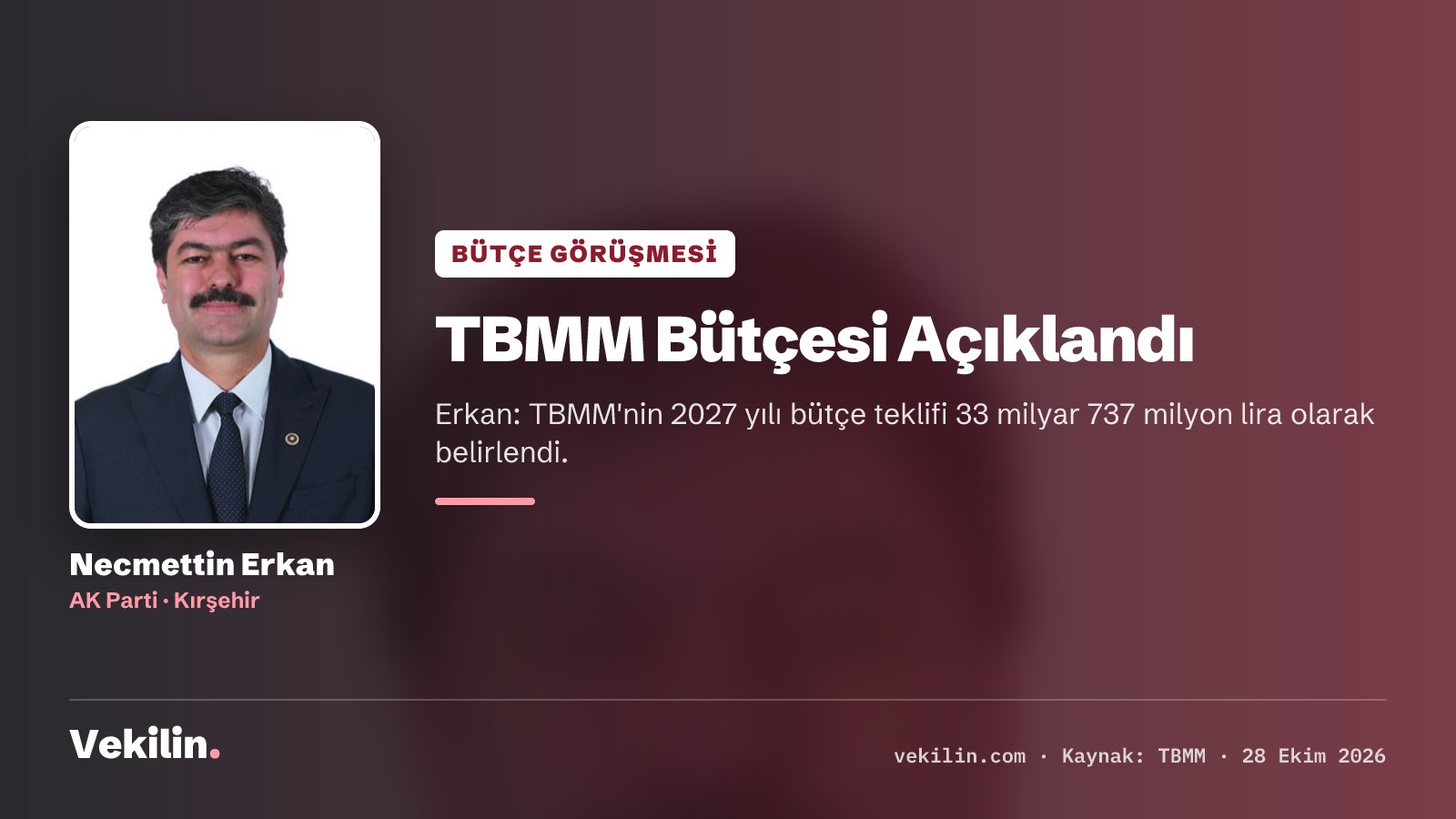 Necmettin Erkan: TBMM'nin 2027 yılı bütçe teklifi 33 milyar 737 milyon lira