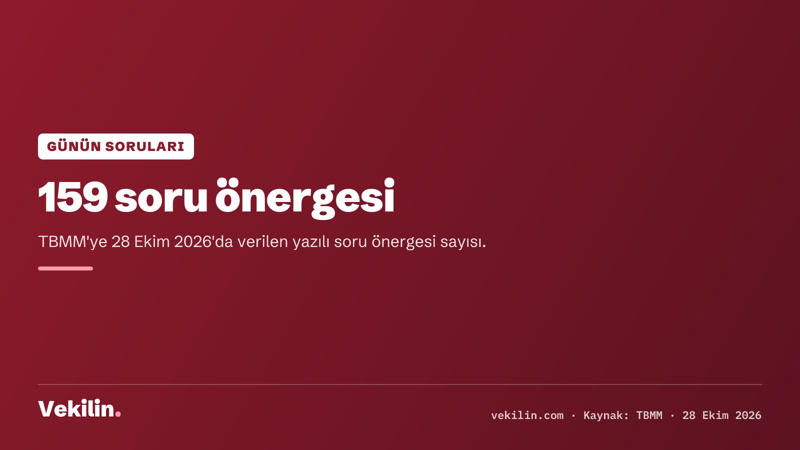 Meclis'e 159 soru önergesi: En çok Adalet Bakanı'na soru soruldu