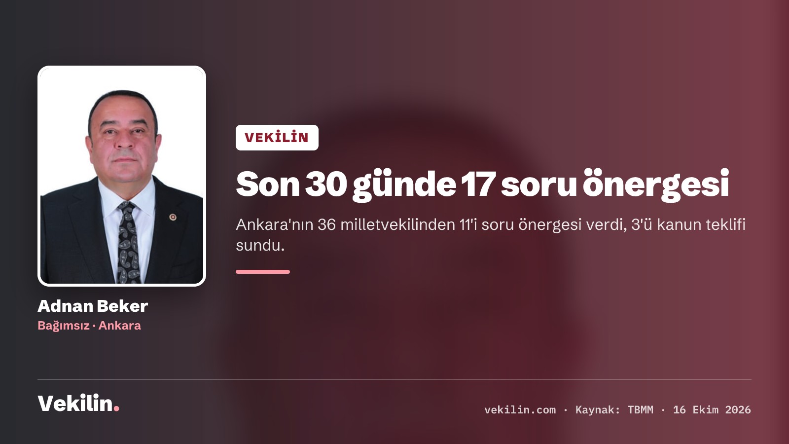 Ankara milletvekillerinin son 30 günü: 17 soru önergesi, 5 kanun teklifi