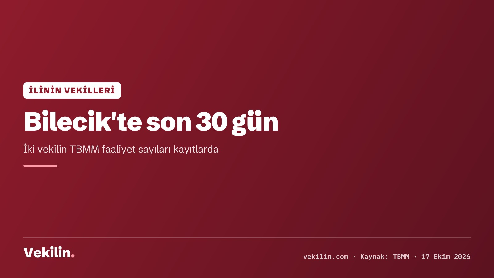Bilecik vekilleri son 30 günde TBMM'de soru önergesi, teklif ve konuşma kaydı vermedi