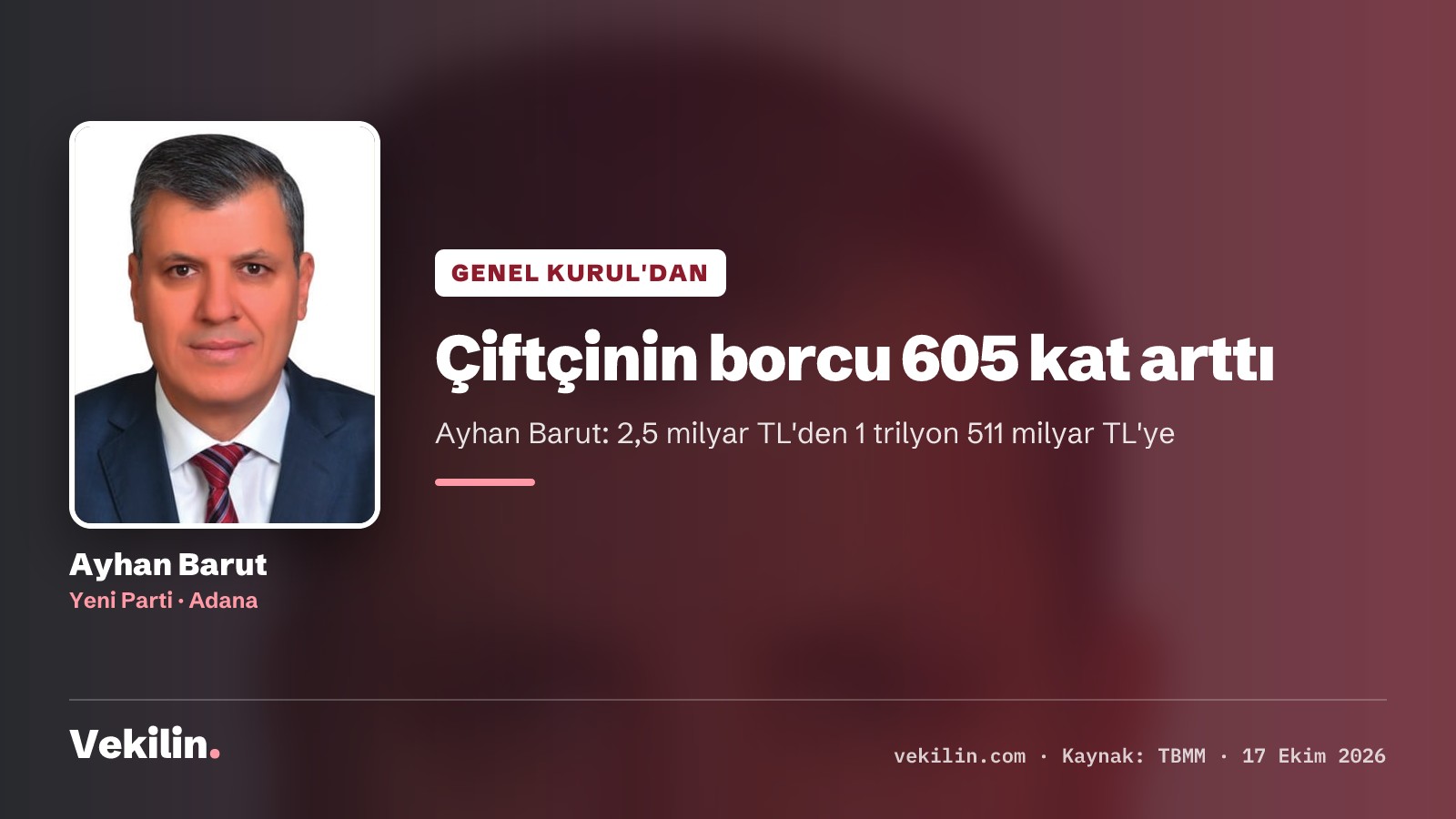 Ayhan Barut (Yeni Parti, Adana): Çiftçinin borcu 2,5 milyar TL'den 1 trilyon 511 milyar TL'ye çıktı