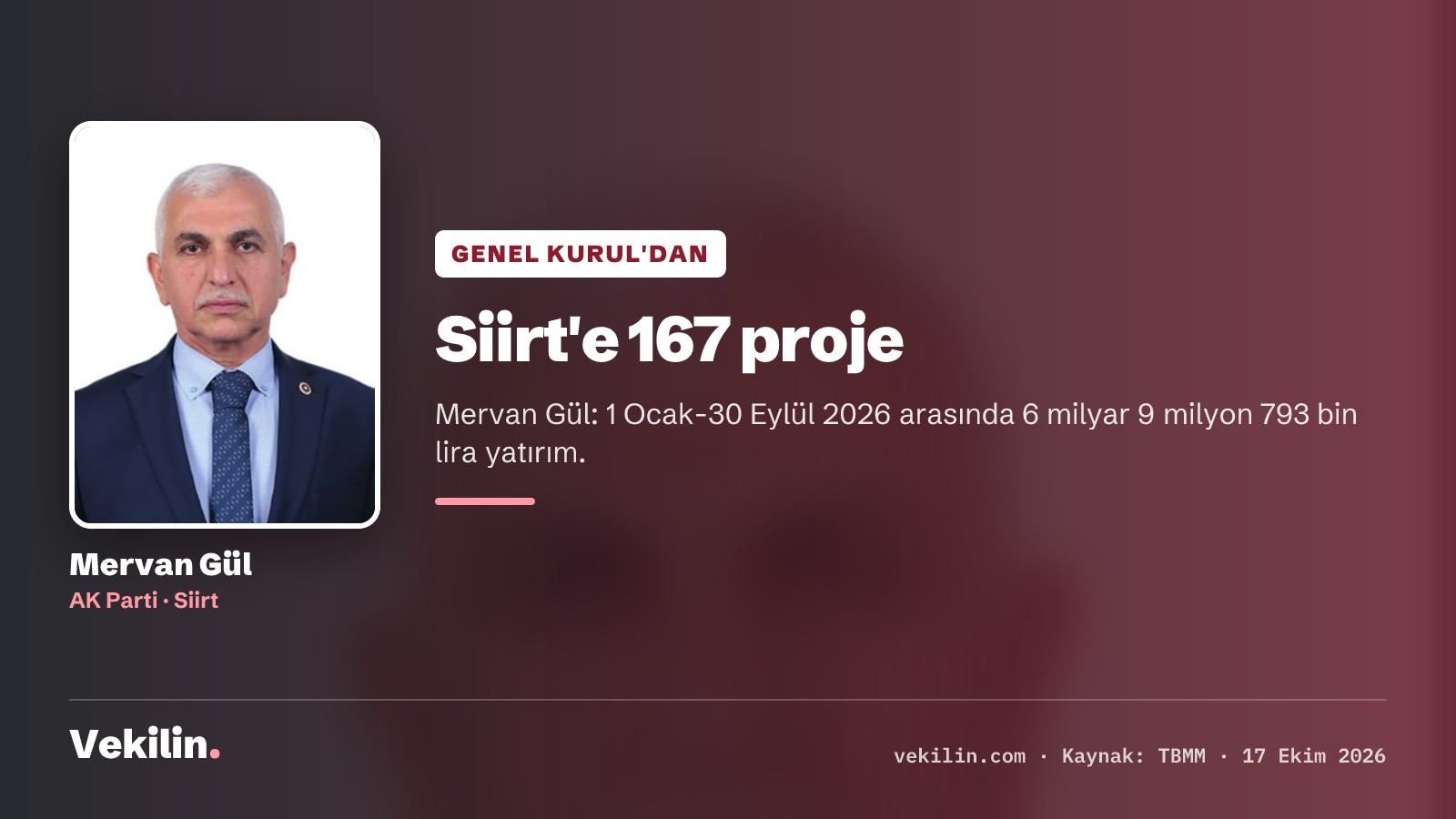 Mervan Gül, Genel Kurul'da Siirt yatırımlarını anlattı