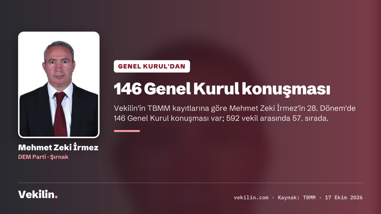 Mehmet Zeki İrmez (DEM Parti, Şırnak) Genel Kurul'da milli parklar teklifinin 16. maddesini eleştirdi