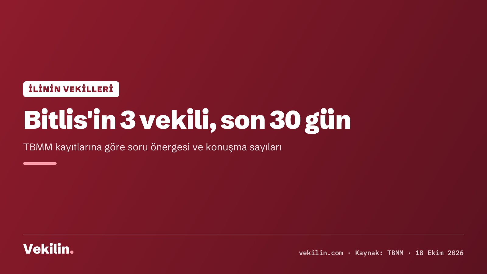 Bitlis milletvekillerinin son 30 günü: Hüseyin Olan 3 soru önergesi verdi