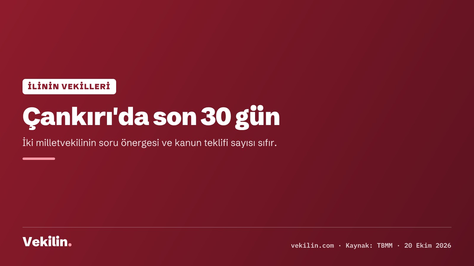 Çankırı milletvekillerinin son 30 günü: Akbaşoğlu 18 konuşma yaptı, Yılık'ın kaydı yok