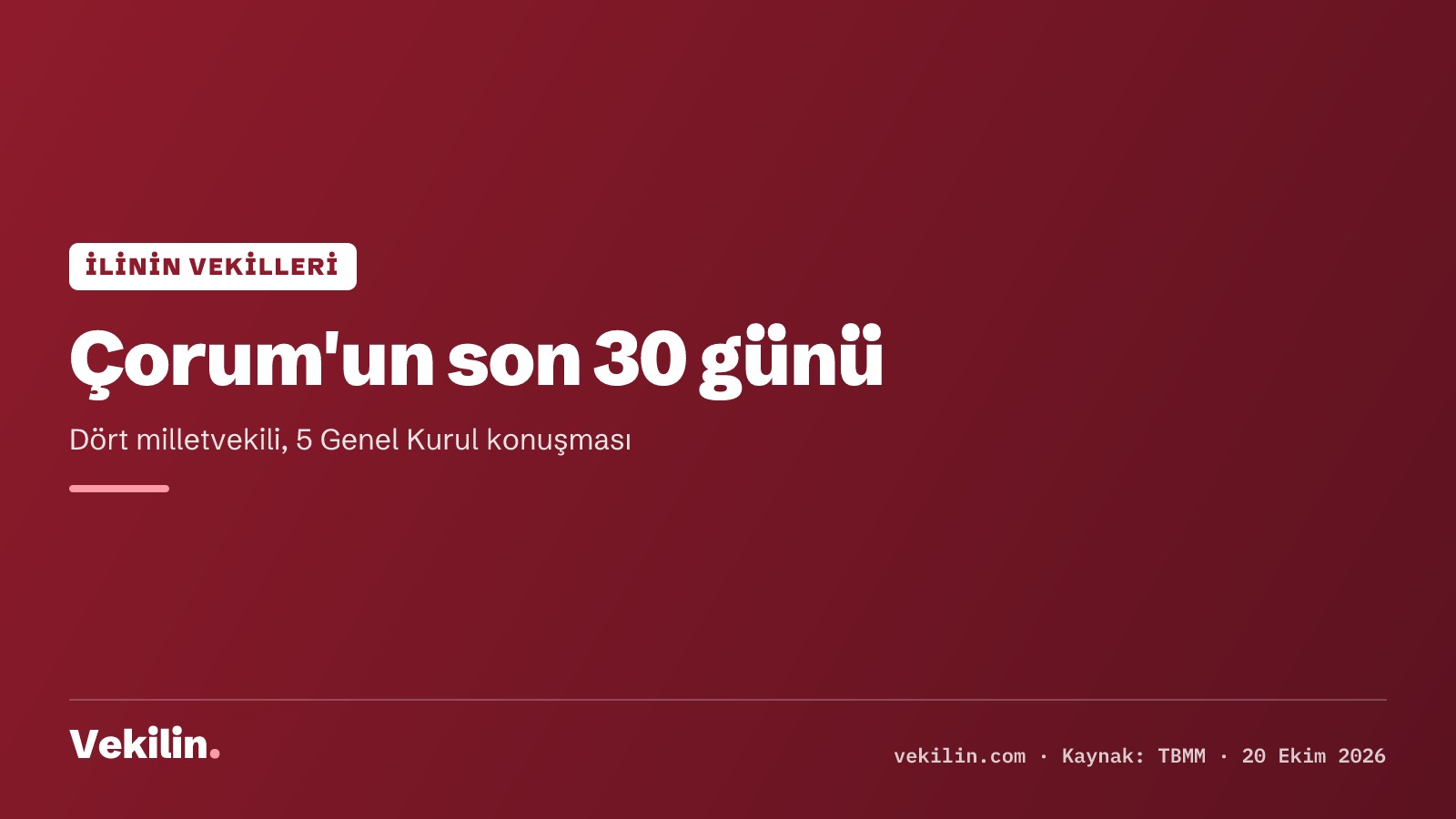Çorum milletvekillerinin son 30 günü: 5 Genel Kurul konuşması, soru önergesi yok