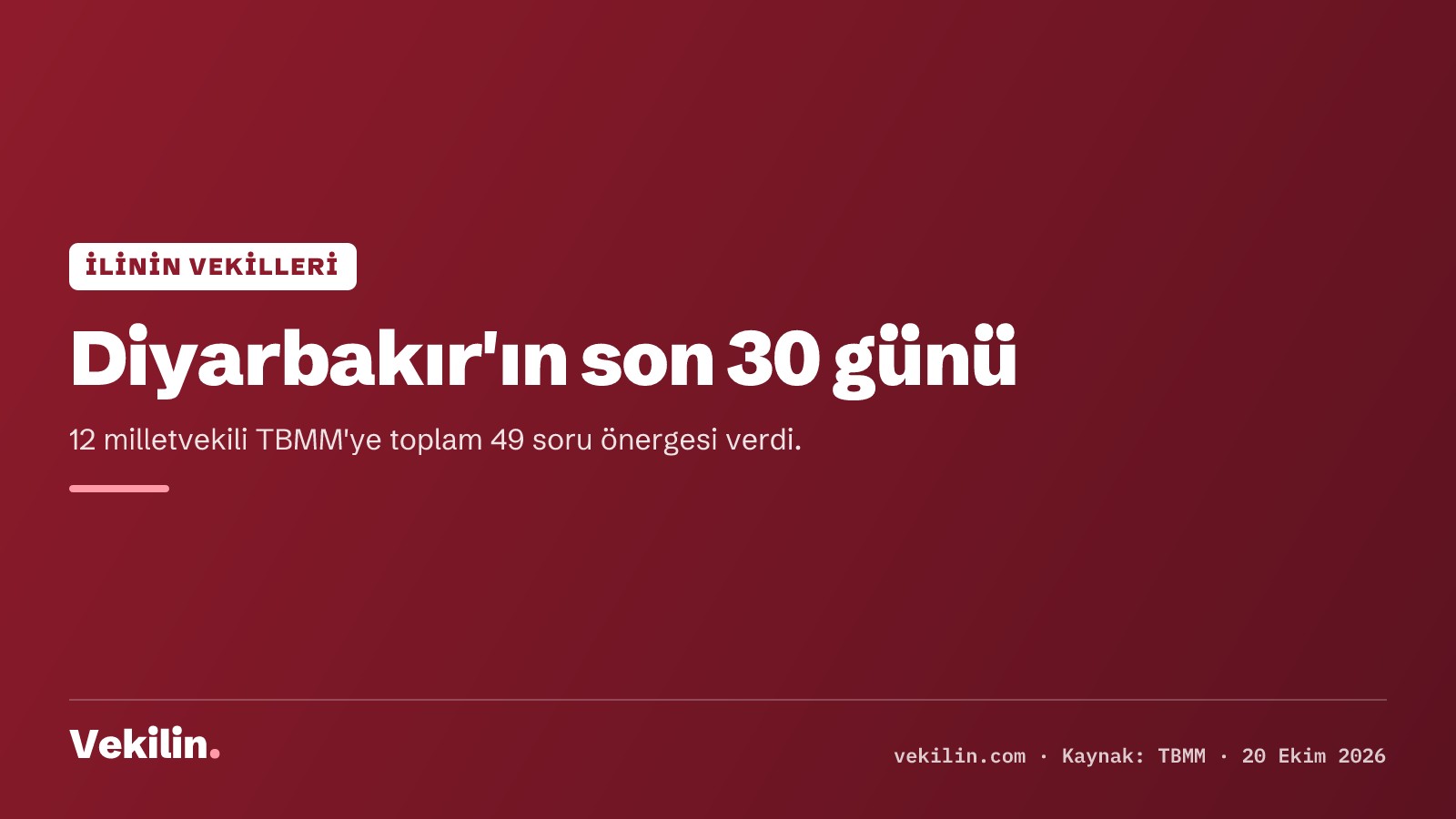 Diyarbakır vekillerinin son 30 günü: 49 soru önergesi, 17 Genel Kurul konuşması